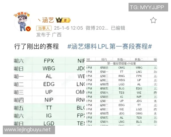 电竞新闻RNG在S15LOL全明星赛中的耐力表现深度解析与点评